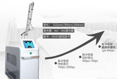 picoway超皮秒機(jī)器多少錢一臺？皮秒機(jī)器價格_皮秒機(jī)器報價