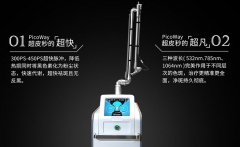 超皮秒和皮秒的區(qū)別？蜂巢皮秒picosure和超皮秒picoway哪個好？