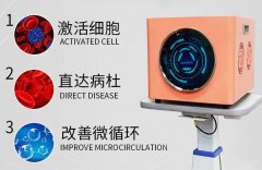 太赫茲光波理療儀啥牌子的好？太赫茲頻譜能量?jī)x_太赫茲光波理療儀價(jià)格